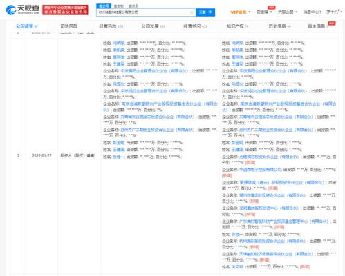美的關(guān)聯(lián)合伙企業(yè)入股瑞盟科技，布局集成電路設(shè)計(jì)賽道